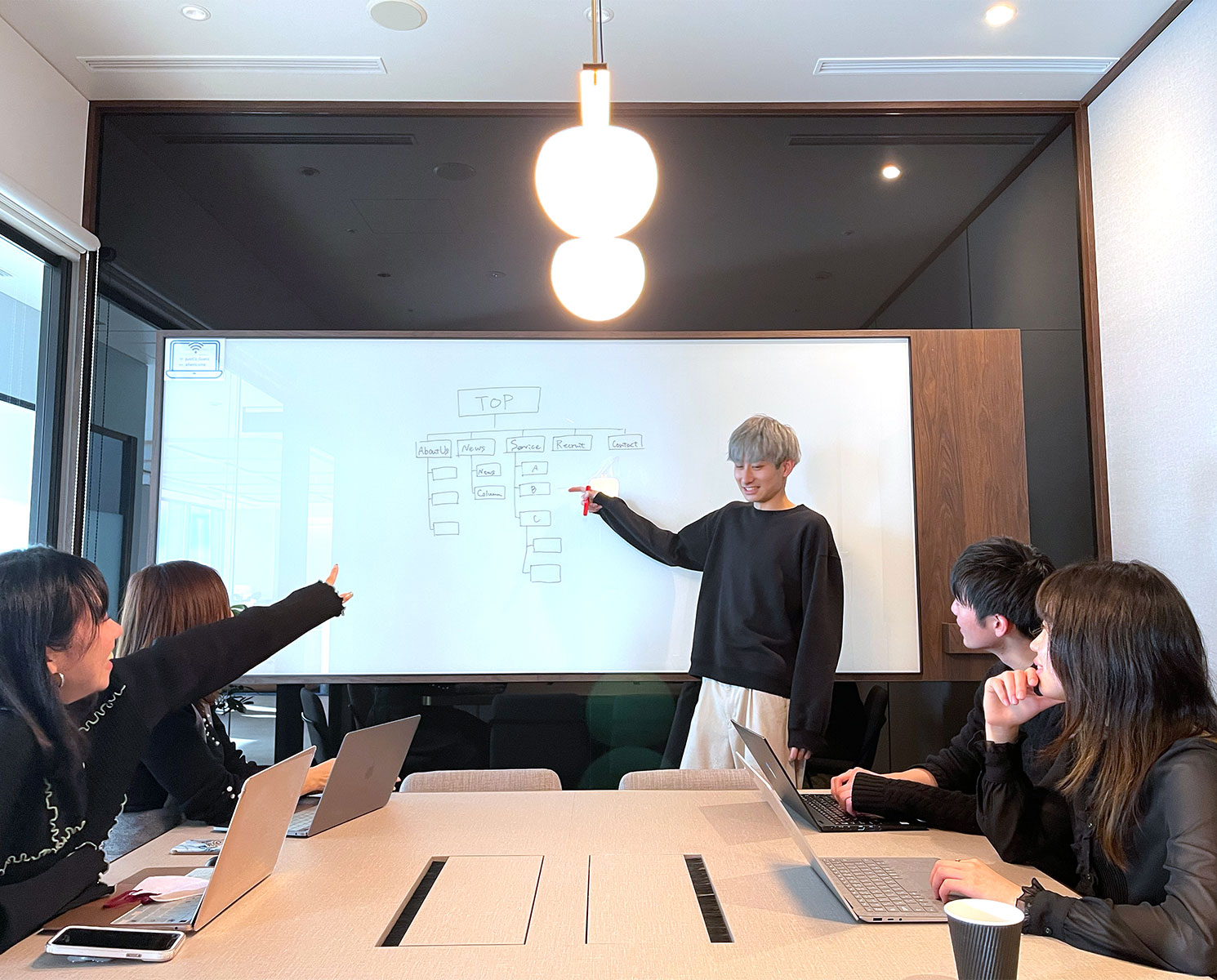 マーケティング支援